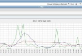 解决高CPU使用率问题的有效方法（降低CPU负载，提升计算机性能）