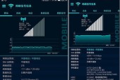 小米手机网速如何显示？了解小米手机上的网速显示功能及其实用性