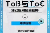 tob和toc的区别（浅谈两者定义及区别）