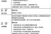 解析艾瑞科壁挂炉E6故障原因及解决方法（详解艾瑞科壁挂炉E6故障码）