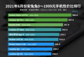 2024年最佳手机拍照排行榜（探究最佳手机拍照性能）