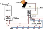 燃气热水器的工作原理与常见故障分析（解析燃气热水器的工作机制及故障排除方法）