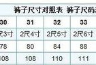 尺寸换算厘米对照表（一目了然的尺寸换算表）