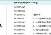 解决日立空调故障代码32的方法（如何处理日立空调故障代码32）