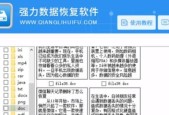 网上数据恢复软件靠谱吗（最值推荐的5款免费恢复软件）