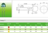 创维冰箱报警F5（揭秘创维冰箱报警F5故障，轻松解决家用电器维修难题）