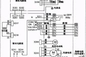 中央空调检测电路故障（分析常见电路故障及解决方法）