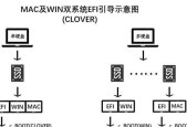 如何还原电脑系统设置？还原步骤中常见的问题有哪些？