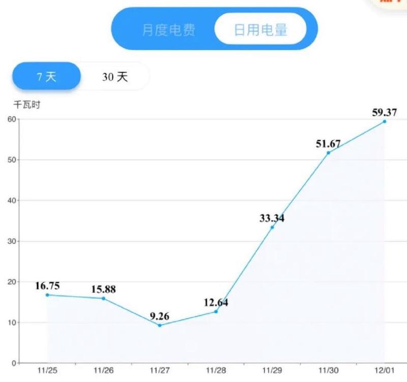 空调制热的操作步骤及注意事项（如何正确使用空调进行制热，提供舒适的冬季环境）  第3张