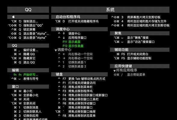 Mac电脑微信截图快捷键失效问题的解决办法（解决Mac电脑微信截图快捷键失效的有效方法）  第3张