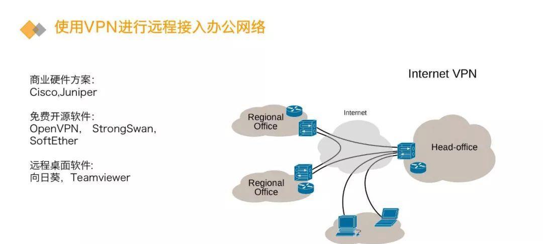 解决远程桌面无法连接的问题（探索远程桌面连接故障的解决方案）  第1张