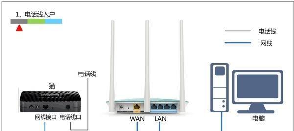 192.168.11手机登陆页面设置教程（详细教你如何设置手机上的192.168.11登陆页面）  第1张