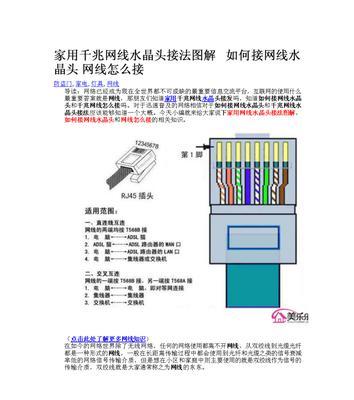 探讨不同网线的水晶头区别（解析不同类型网线水晶头的特点与用途）  第1张