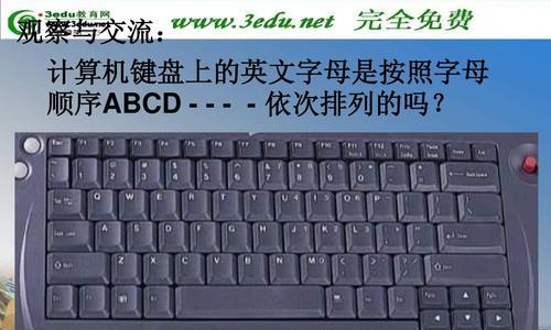 26个字母的排列之美——探寻电脑键盘上的奥秘（从QWERTY到DVORAK，键盘布局的发展与变革）  第1张