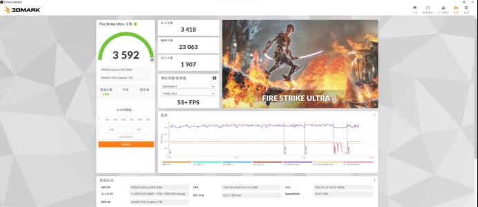 NVIDIA3050和3060性能测试（探究NVIDIA最新显卡的性能表现和竞争对手）  第3张