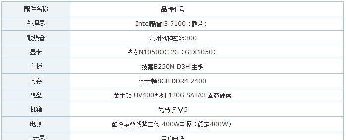 2022年组装电脑配置清单推荐（为您提供性价比的电脑配置方案）  第2张