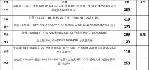 9000元电脑配置清单——打造高性价比的装备（一步到位，让你的计算机快速迈入高端行列！）  第2张