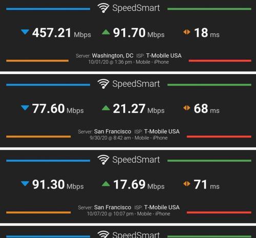 iPhone运营商4G秒变5G的步骤（了解iPhone升级5G的关键步骤和操作方法）  第2张