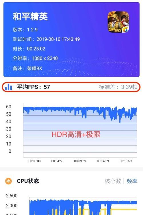 华为麒麟810在安兔兔跑分上的公布（华为麒麟810实力惊艳，领跑行业）  第2张