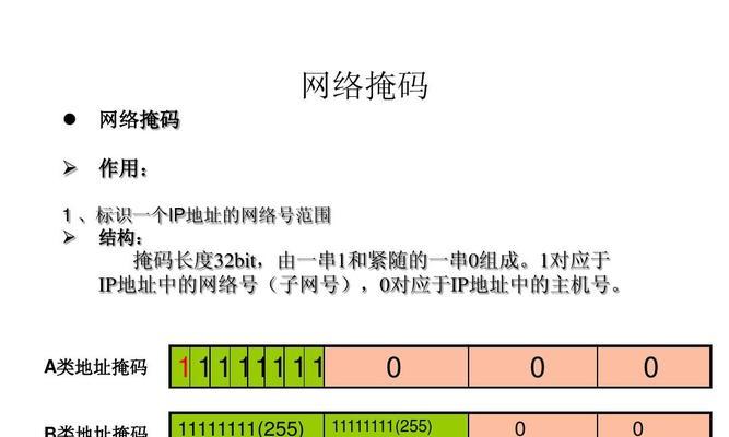 IPv6与IPv4的差异与特点（揭秘IPv6和IPv4的不同之处及未来发展趋势）  第2张