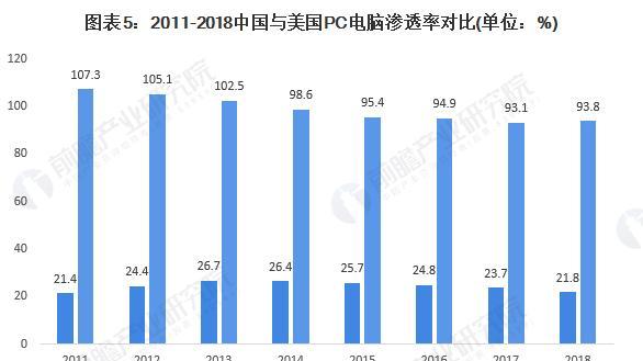 发烫原因分析（揭开发烫之谜，了解造成发烫的根源）  第3张