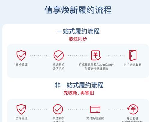 以iPhone手机以旧换新的详细步骤（一键搞定，省钱换新iPhone的选择）  第3张