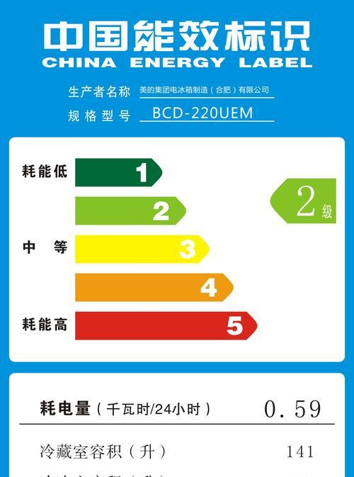 如何解决集成显示器不清晰的问题（简单调整即可，让显示效果恢复清晰）  第3张