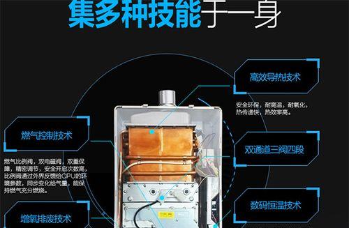 解决樱花燃气热水器E3故障的方法（故障排除步骤及维修技巧）  第2张