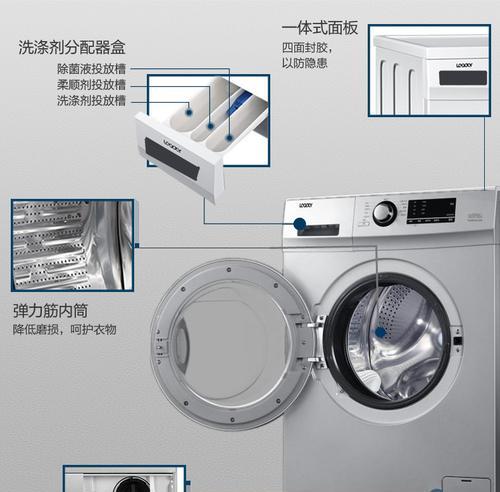 城区洗衣机清洗省钱的秘密（如何有效节省洗衣费用）  第1张