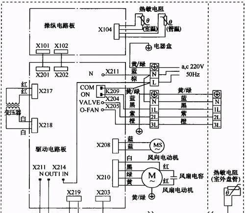 中央空调检测电路故障（分析常见电路故障及解决方法）  第1张