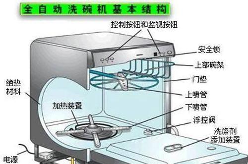 揭秘饮水机通电掉闸的原因（为什么饮水机总是让你为掉电而苦恼）  第2张