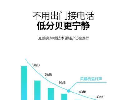 为什么以风幕机不出冷风（探讨风幕机冷风不出的原因及解决方法）  第1张