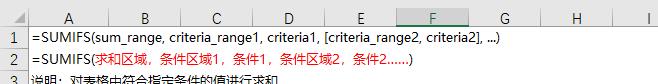 sumifs函数的使用方法及实例（关于sumifs函数公式大全）  第2张