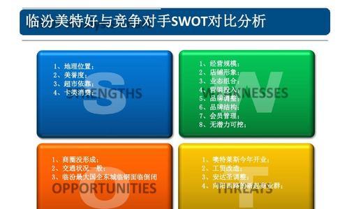 swot分析图怎么做（swot分析模型入门）  第2张