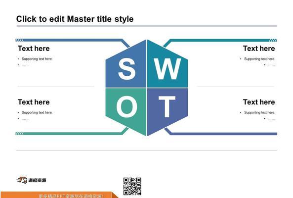 swot分析图怎么做（swot分析模型入门）  第3张