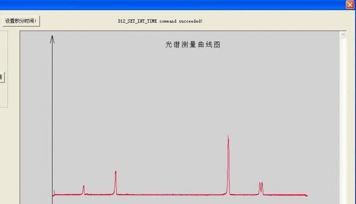 um和nm之间的进率是多少（高um型um大um的介绍）  第1张