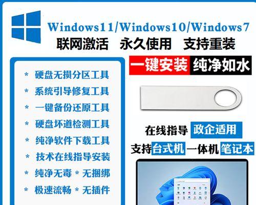 u盘系统重装win7系统步骤（简单操作）  第3张