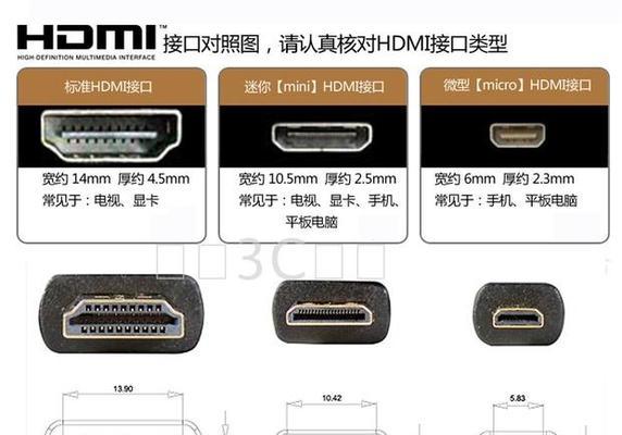 vga接口信号定义（这里有三个需要注意的地方）  第3张