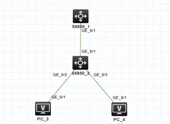 网络交换机配置命令（linux配置交换机的命令讲解）  第2张