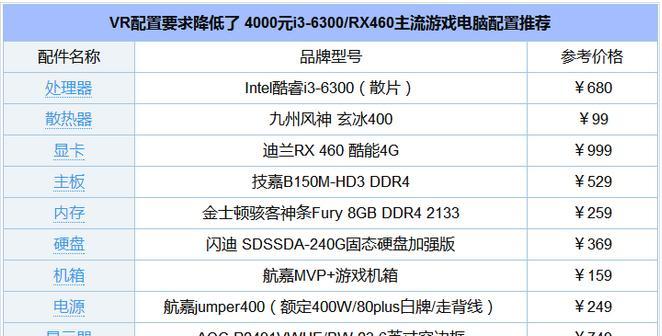 如何用4000元配置一台高性能电脑（以4000元电脑配置清单表为主题）  第1张