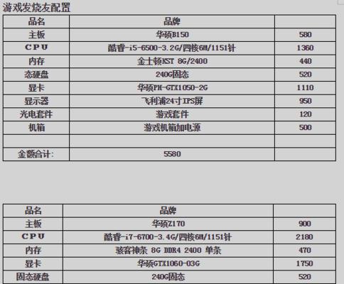 如何用4000元配置一台高性能电脑（以4000元电脑配置清单表为主题）  第3张