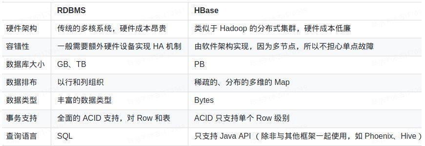 开源代码的应用与优势（探索开源代码在软件开发中的重要性和价值）  第2张