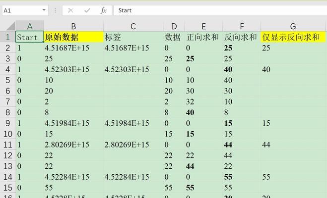 使用Excel自动求和功能的方法与技巧（提高工作效率）  第3张