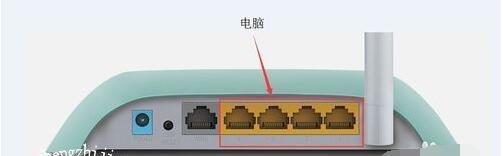 家用宽带连接路由器图解（从选购到安装）  第1张