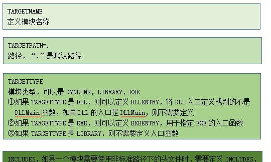 传输大文件的方法——快速、稳定、（解决大文件传输难题）  第2张