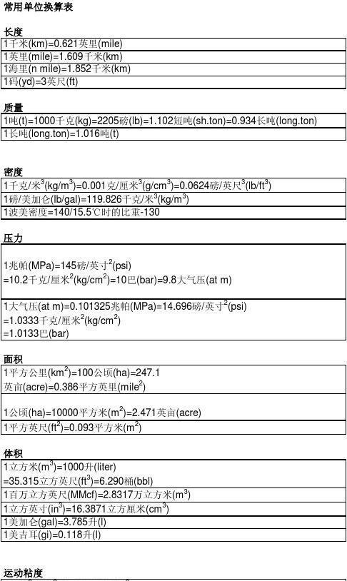 长度单位换算表及应用（从米到千米）  第2张