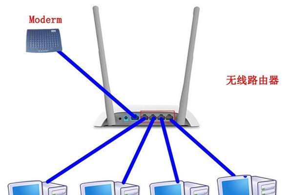 路由器接交换机正确接法图解（详解路由器与交换机的接法及注意事项）  第2张