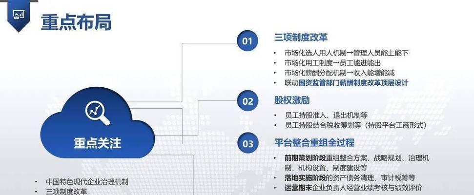 公司发展战略规划方案的重要性与实施步骤（打造未来增长的关键——公司发展战略规划方案的制定与实施）  第1张