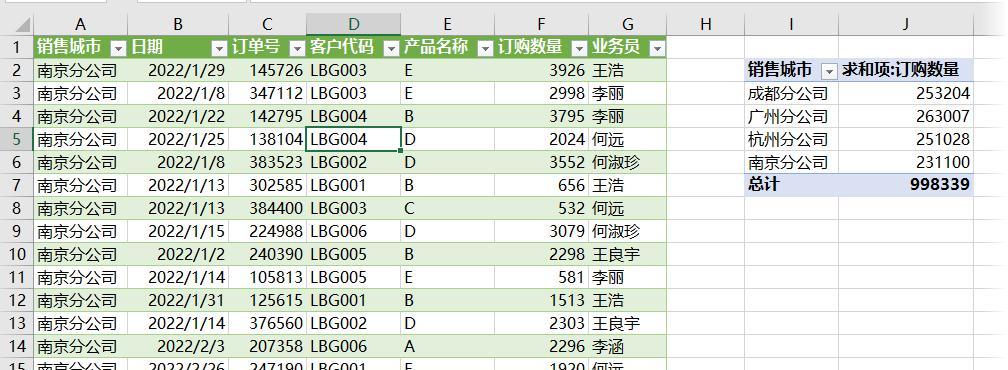 快速合并多个表格的技巧与方法（利用Excel整合表格数据）  第2张