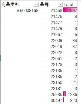 解析VLOOKUP函数在匹配格式中的应用技巧（利用VLOOKUP函数实现精确匹配和格式统一化的操作方法）  第3张